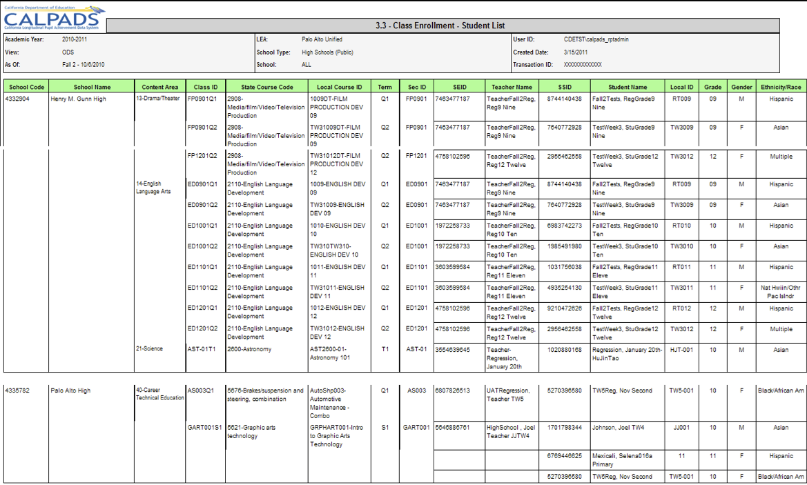 3.3 - Class Enrollment - Student List 3.3 - Class Enrollment - Student List