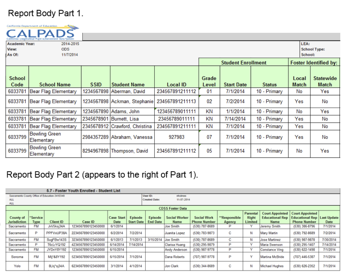 5.7 - Foster Youth Enrolled - Student List 5.7 - Foster Youth Enrolled - Student List