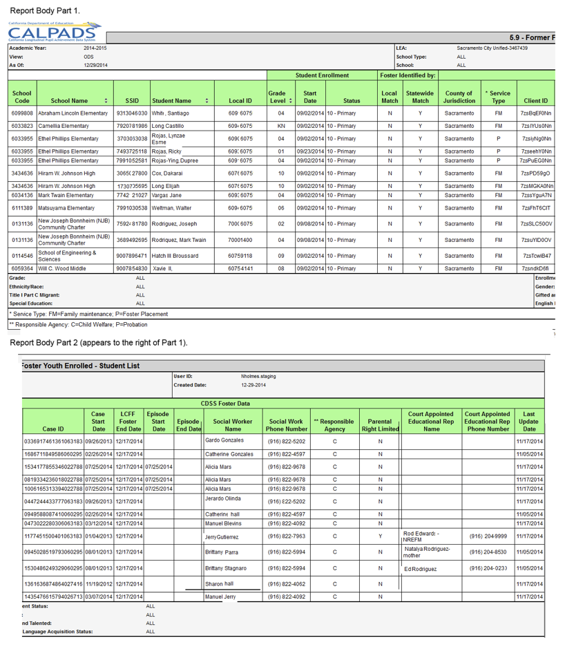 5.9 - Former Foster Youth- Student List 5.9 - Former Foster Youth- Student List