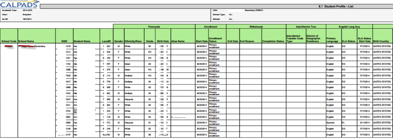 8.1 - Student Profile - List 8.1 - Student Profile - List