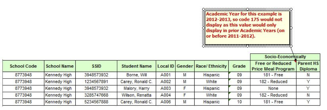 8.2 - Socio-economically Disadvantaged - Student List 8.2 - Socio-economically Disadvantaged - Student List