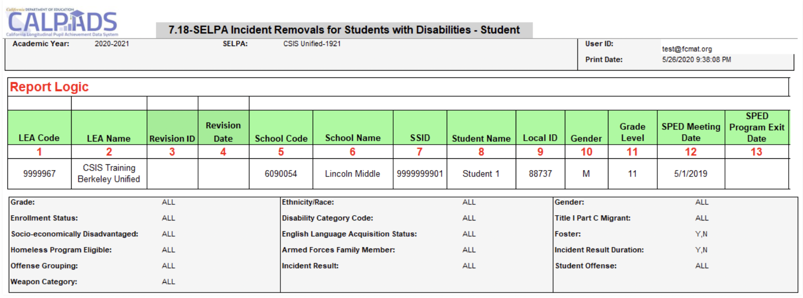 7.18 Incident Removals for Students with Disabilities - Student List 7.18 Incident Removals for Students with Disabilities - Student List